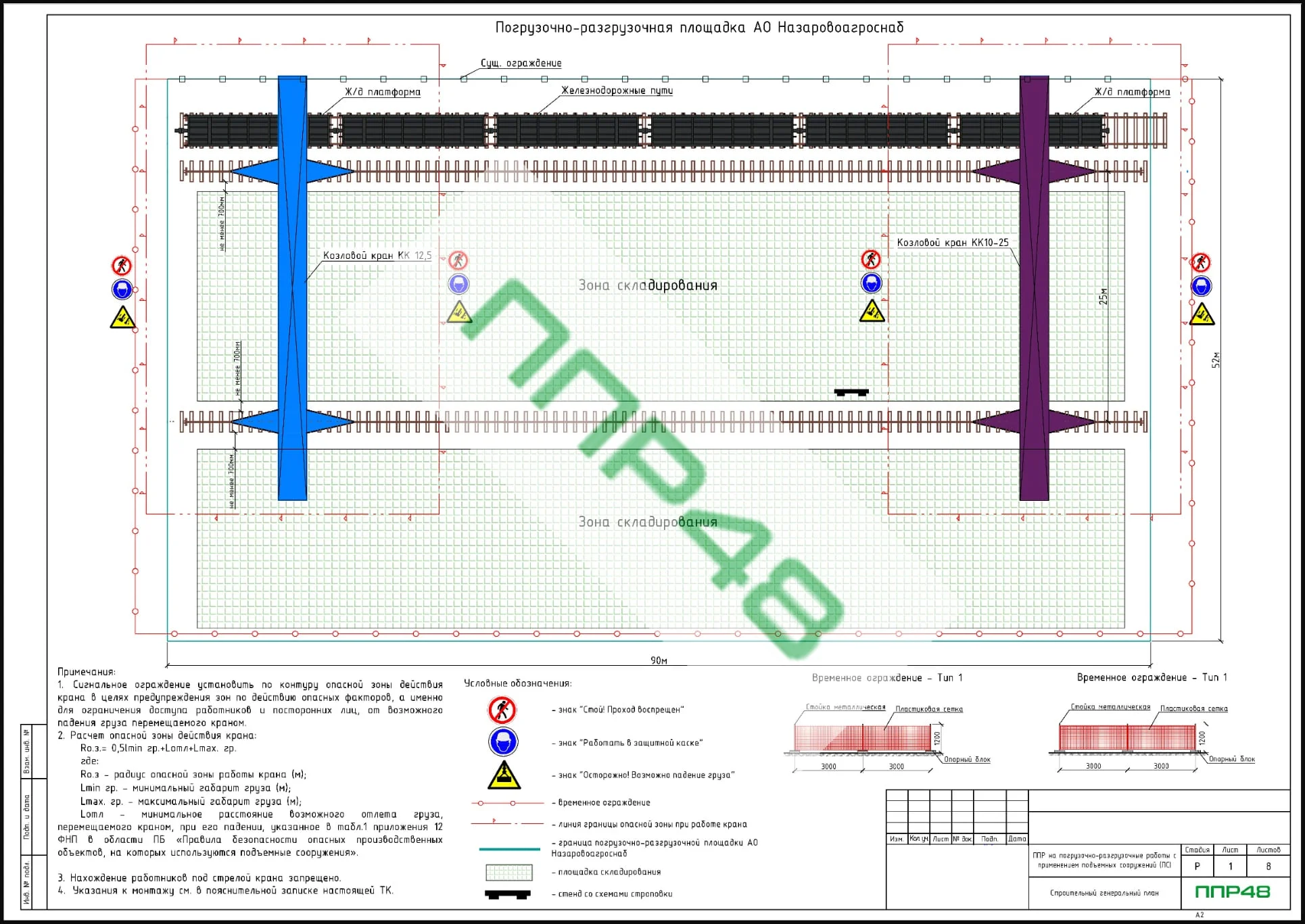 ППР на работу козлового крана