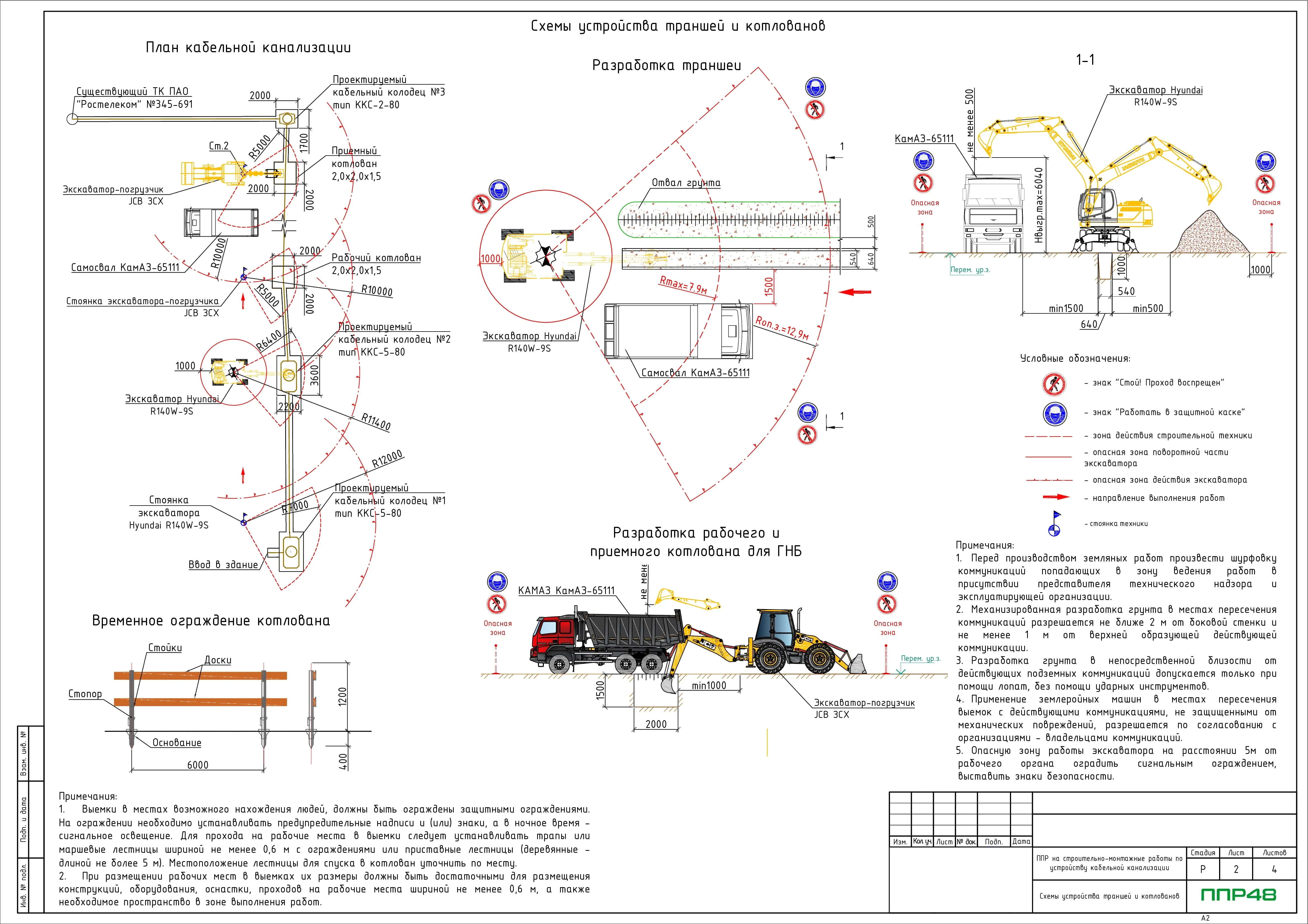 ППР на монтаж сетей кабельной канализации