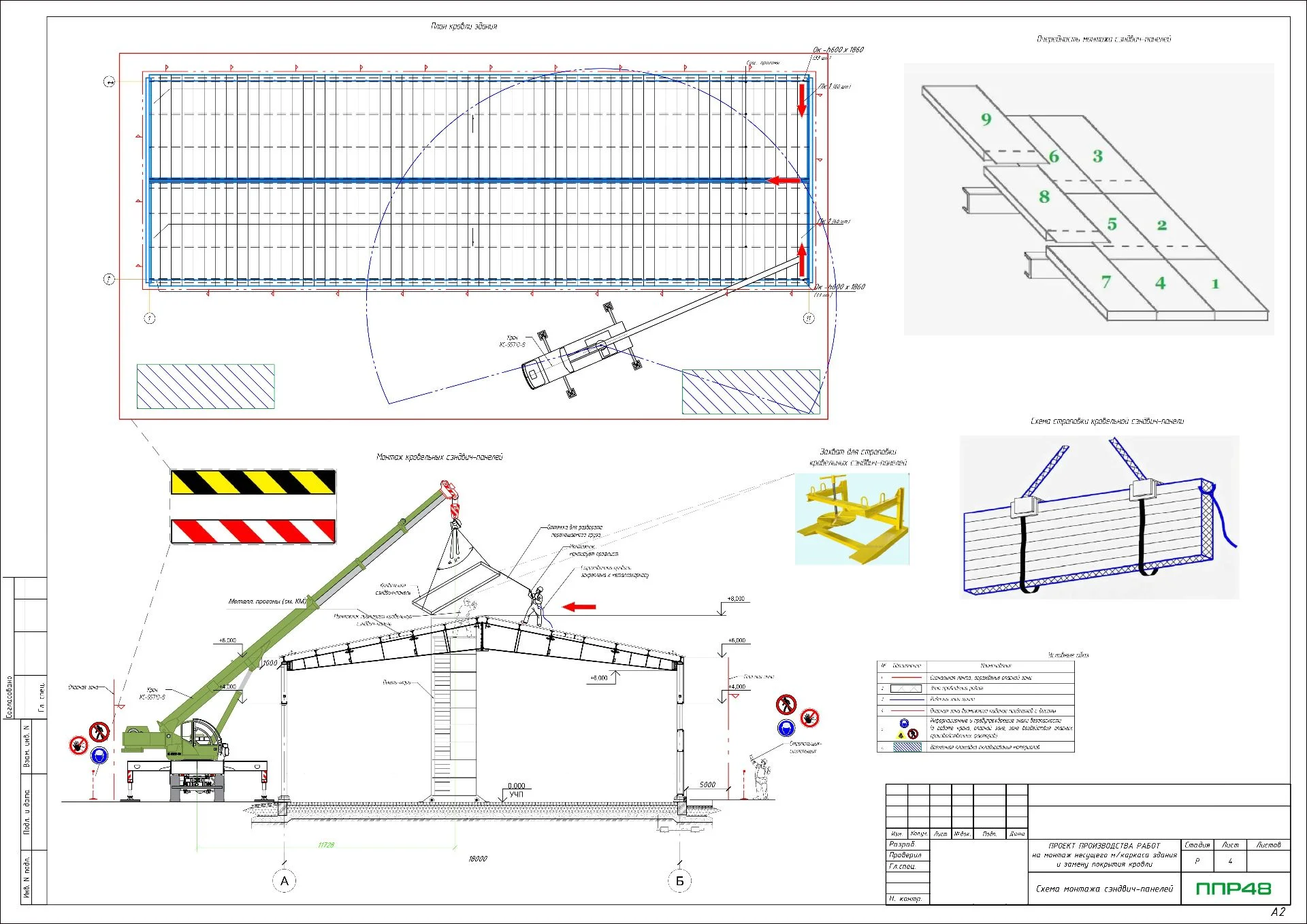 ППР на монтаж скатной кровли