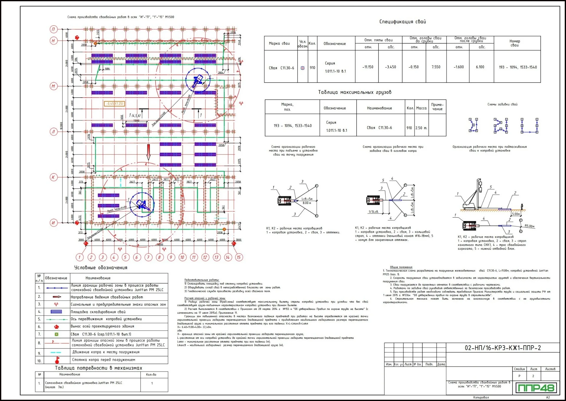 Разработка ППР на забивку свай