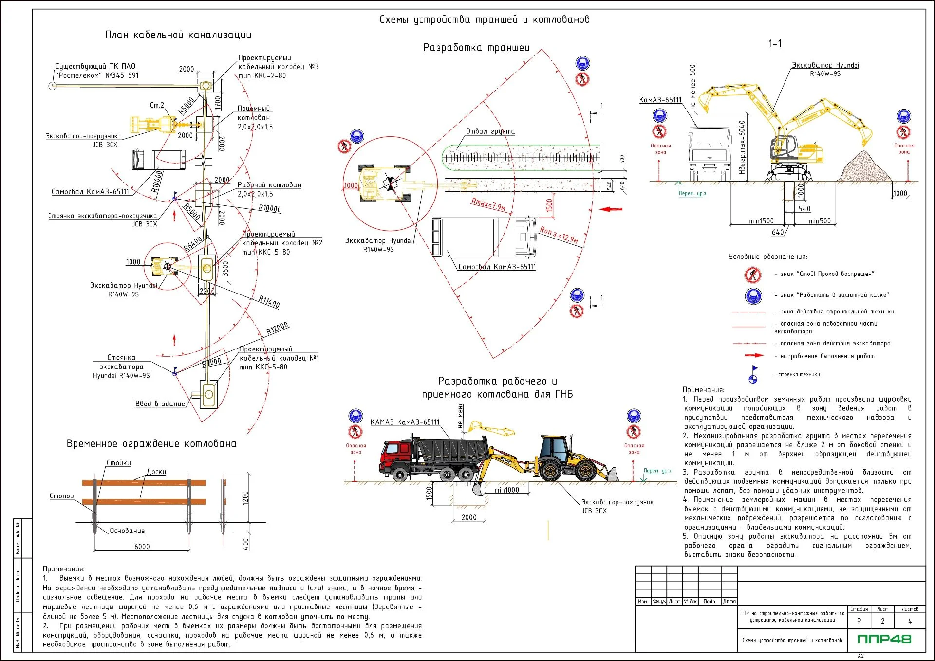 технологическая карта на разработку траншеи с помощью экскаватора, оснащенного ковшом - обратная лопата